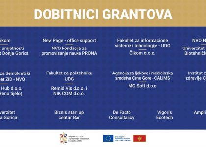 Dobitnici-grantova-004